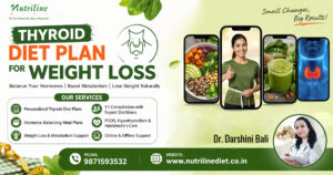 thyroid diet plan for weight loss Noida