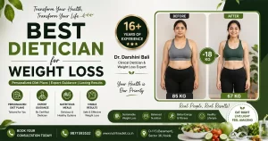 Best Dietician for Weight Loss in Noida | 16+ Years Experience | Nutriline Diet